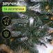 Искусственная гирлянда Хвоя 2.8 м зеленая, новогодняя гирлянда с заснеженными кончиками реалистичная Премиум KOS-HVO28 KOS-HVO28 фото 4