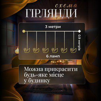 Гірлянда штора з фігурками Сваровскі 3 метри 6 ламп тепле жовте світло 6L3MSWA 6L3MSWA фото
