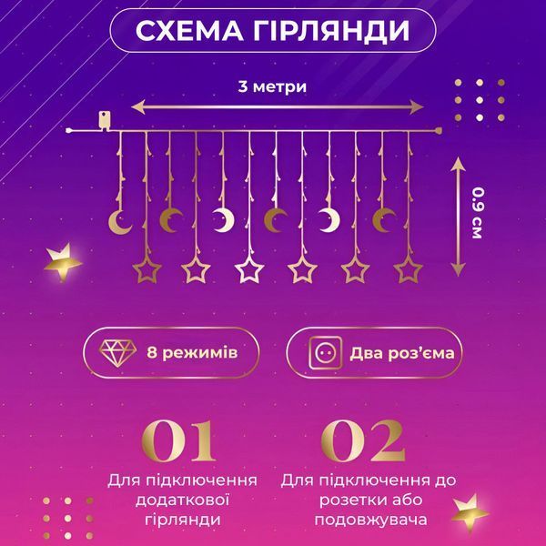 Гірлянда світлодіодна штора GarlandoPro зірка і місяць 108LED 3х0,9 м гірлянда зірка 17333057ML 1733060Y фото